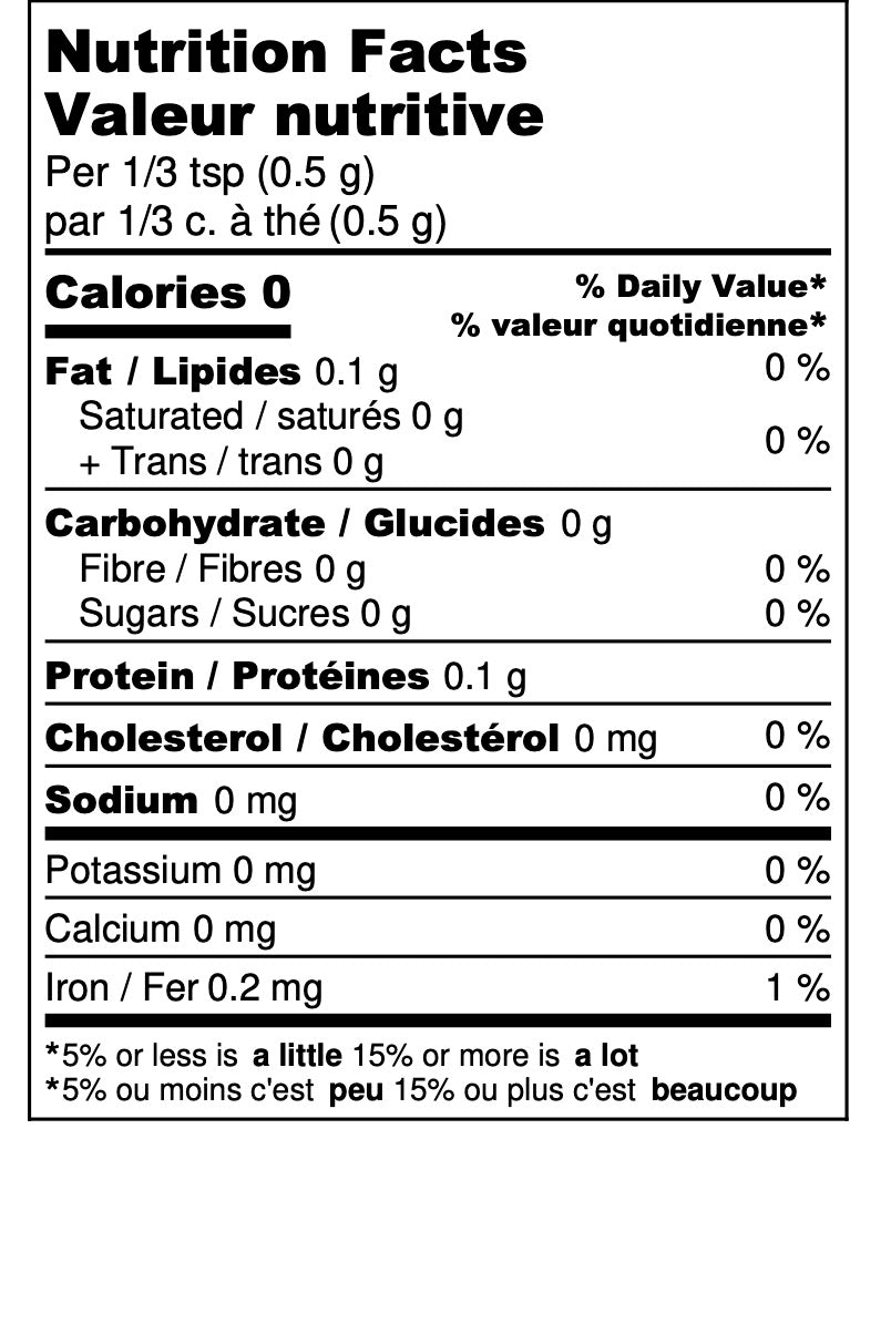 nutrition-chart-desk