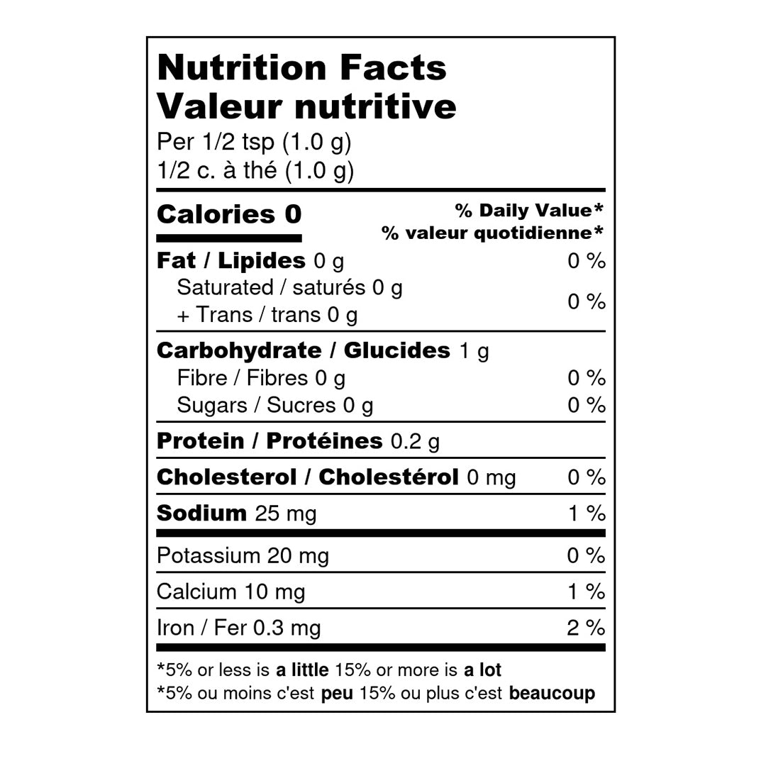 nutrition-chart-desk