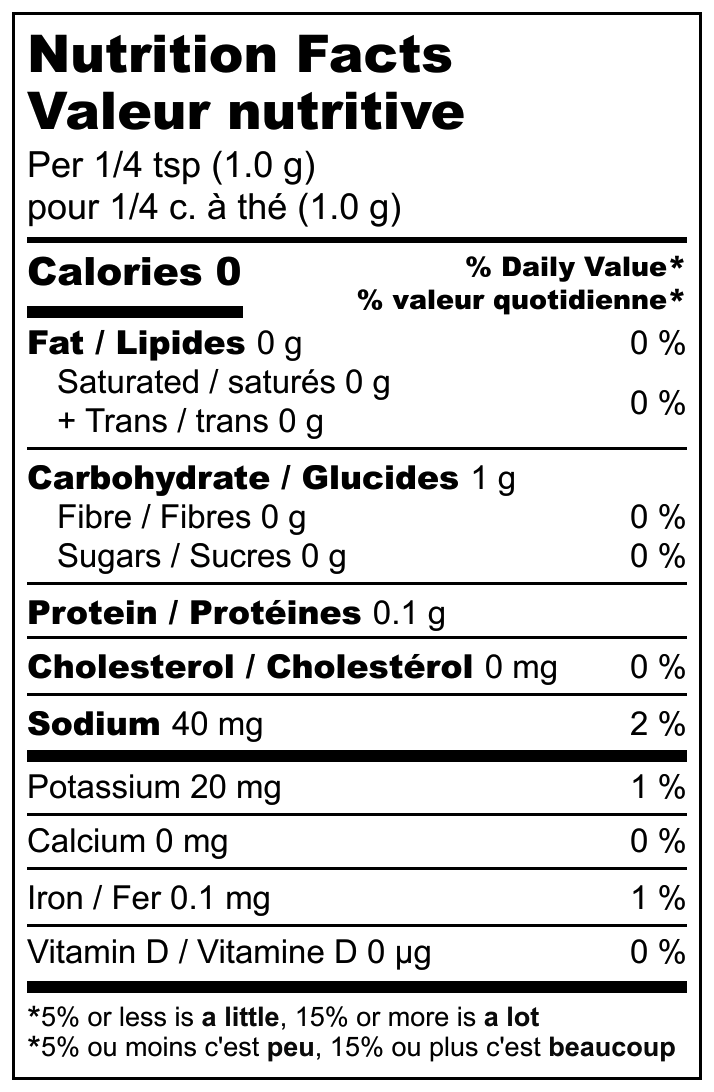 nutrition-chart-desk