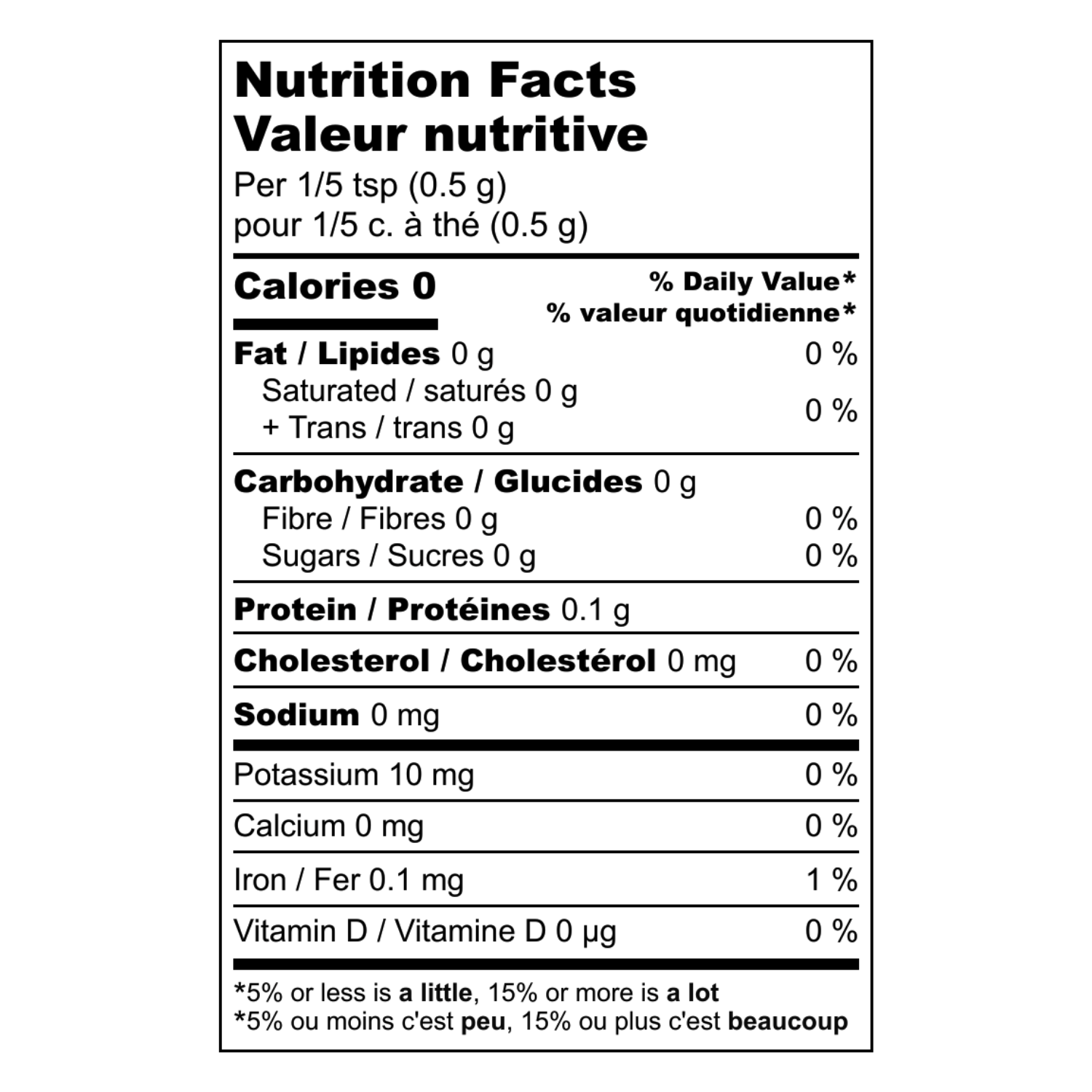 nutrition-chart-desk