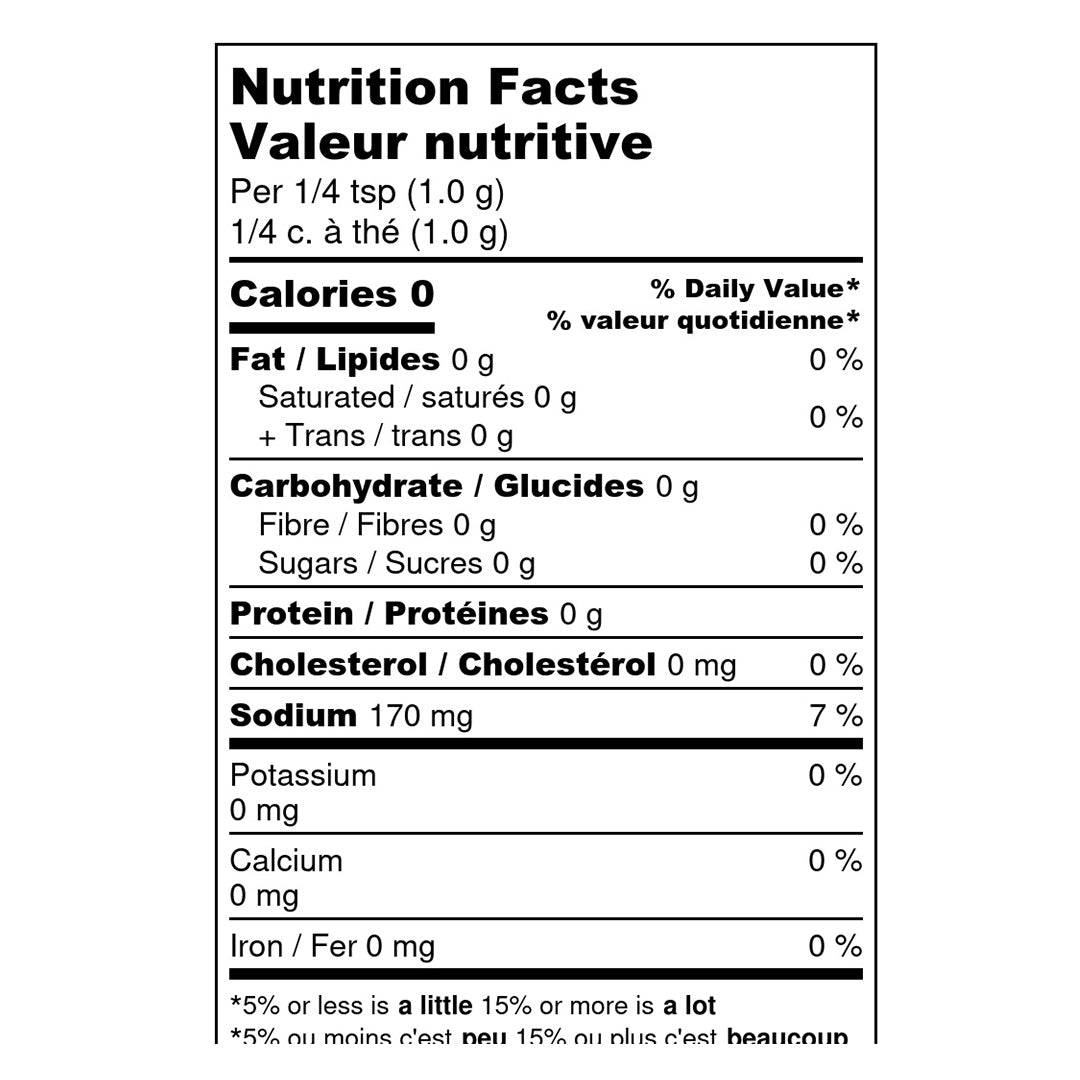 nutrition-chart-desk