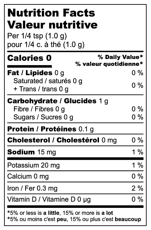 nutrition-chart-desk