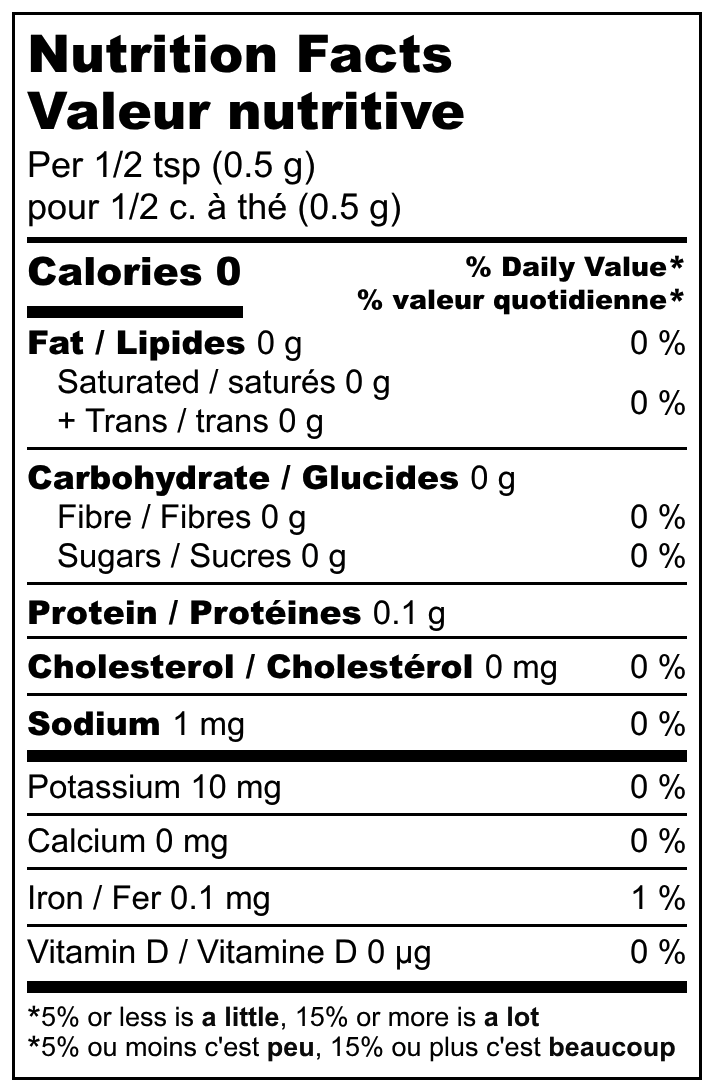 nutrition-chart-desk