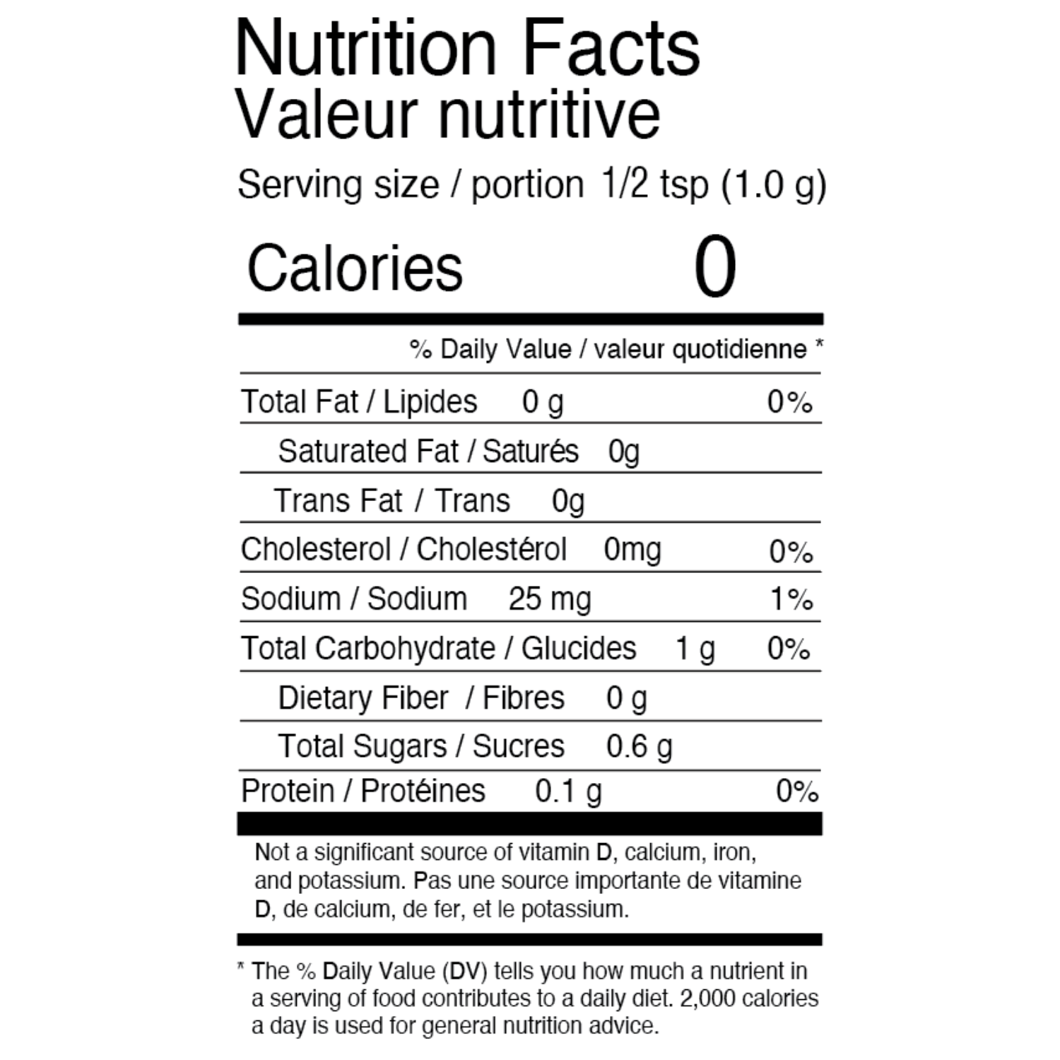 nutrition-chart-desk