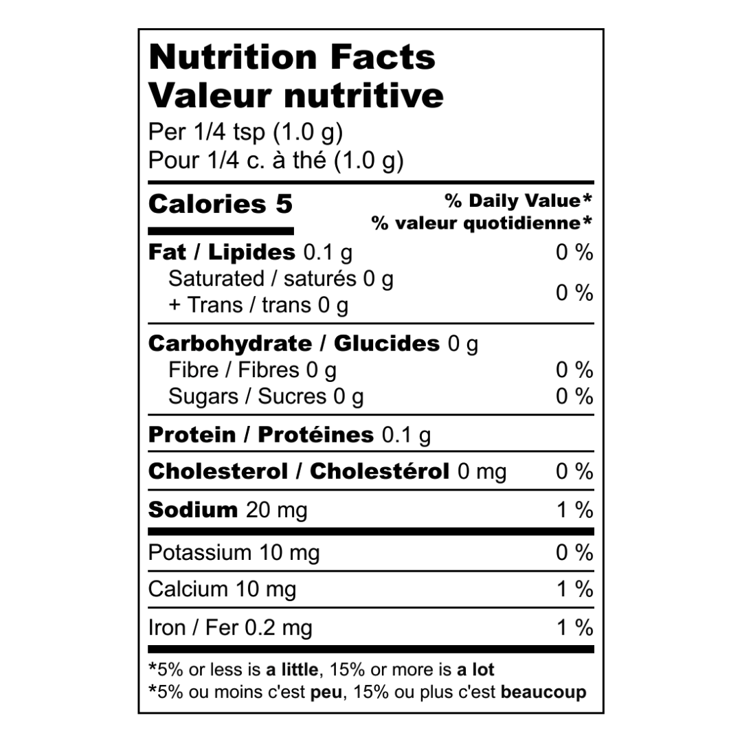 nutrition-chart-desk