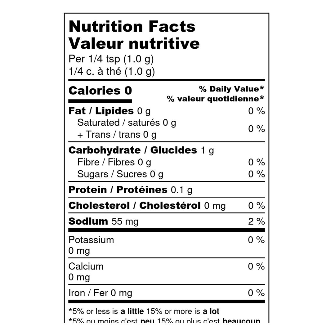 nutrition-chart-desk
