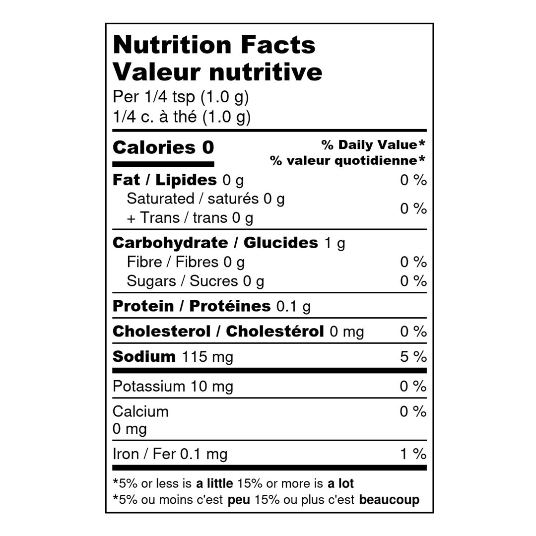 nutrition-chart-desk