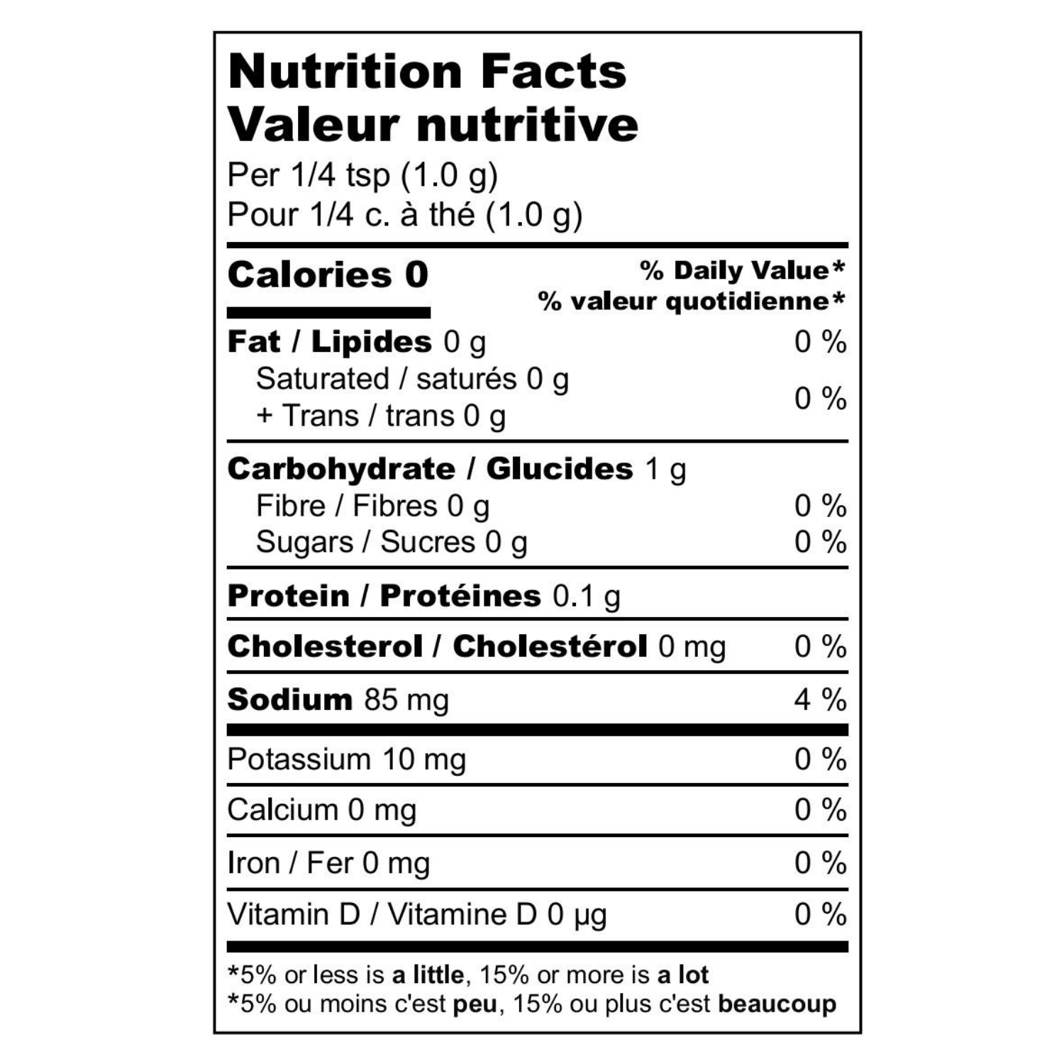 nutrition-chart-desk
