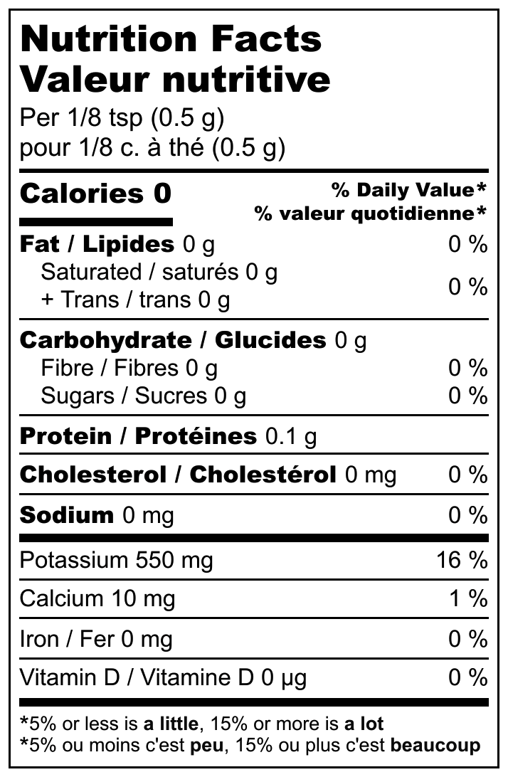 nutrition-chart-desk