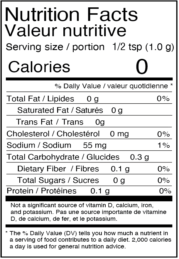 nutrition-chart-desk