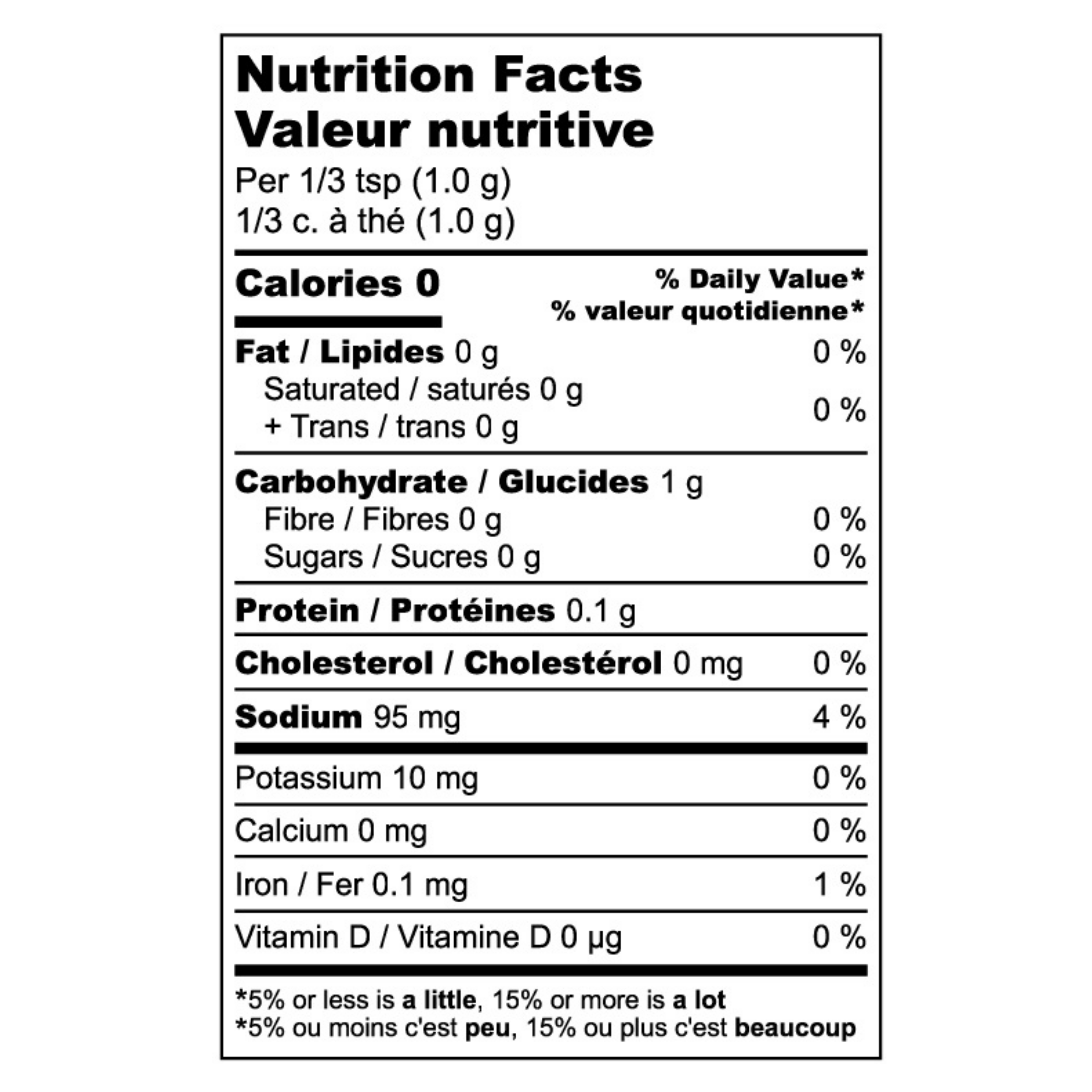 nutrition-chart-desk