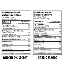 Load image into Gallery viewer, 2-Pack Cylinder: Garlic & Grill Duo