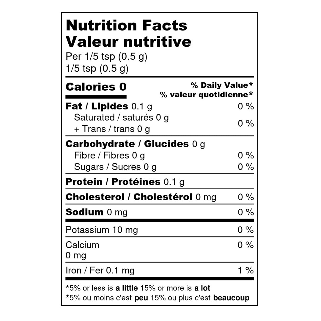 nutrition-chart-desk