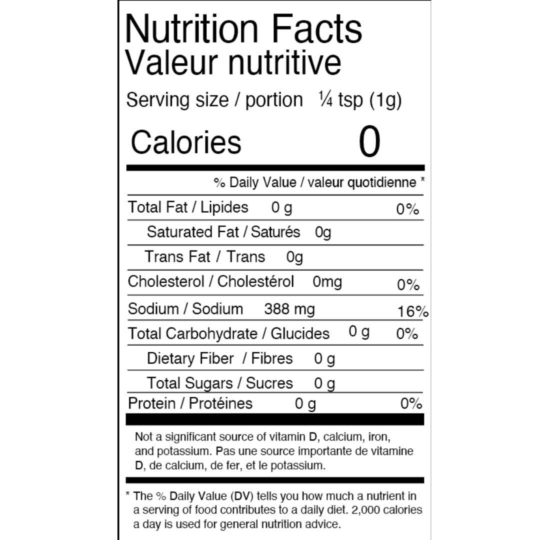 nutrition-chart-desk