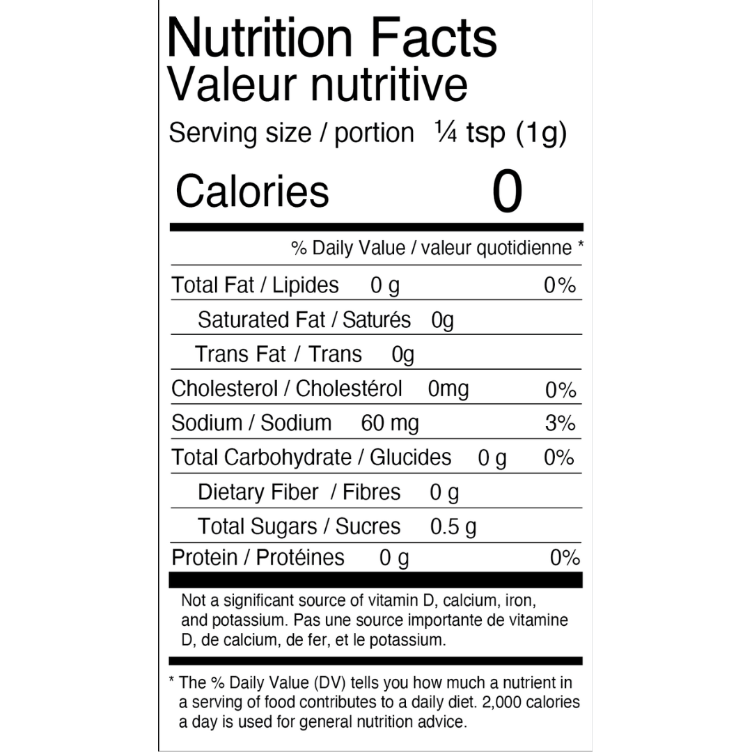 nutrition-chart-desk