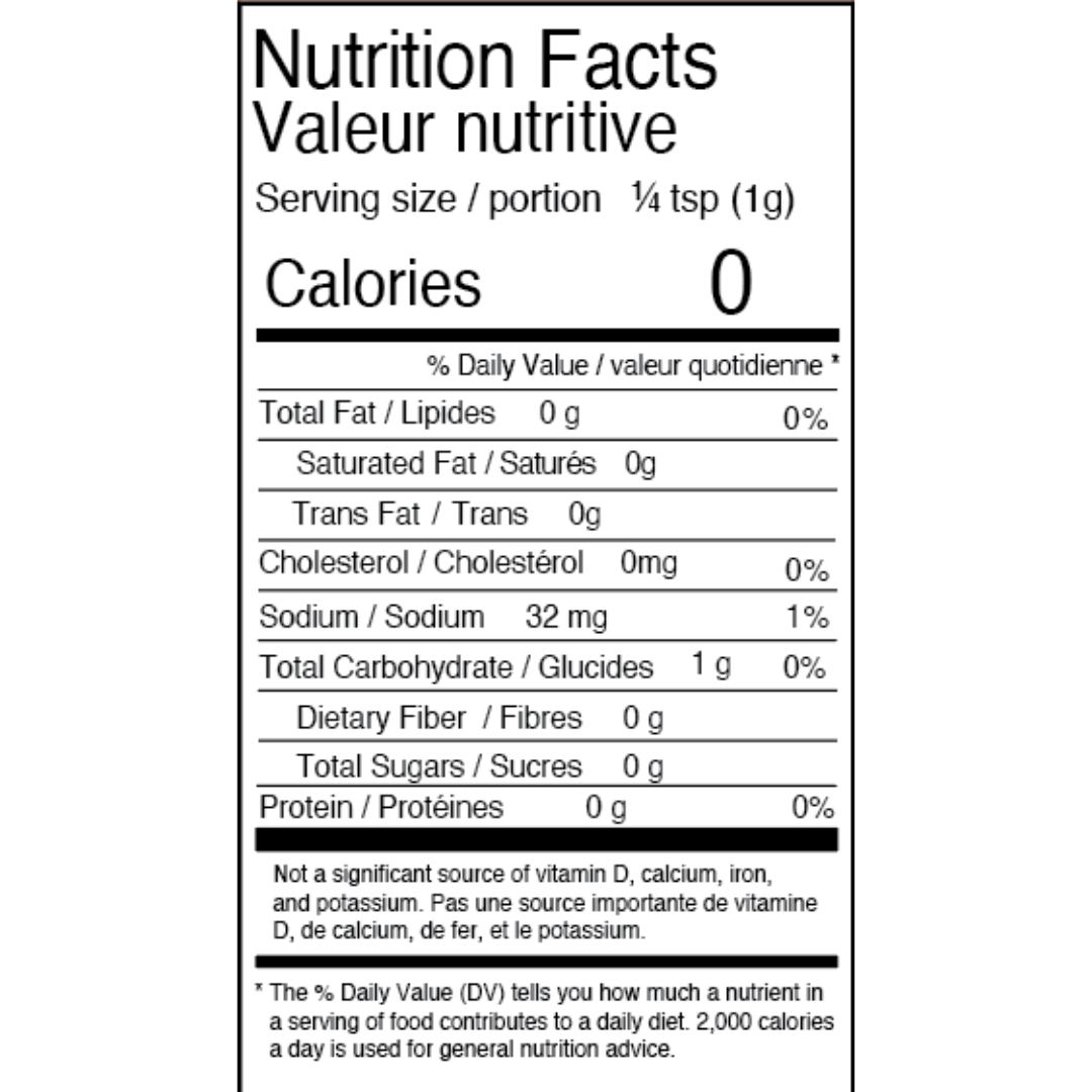 nutrition-chart-desk