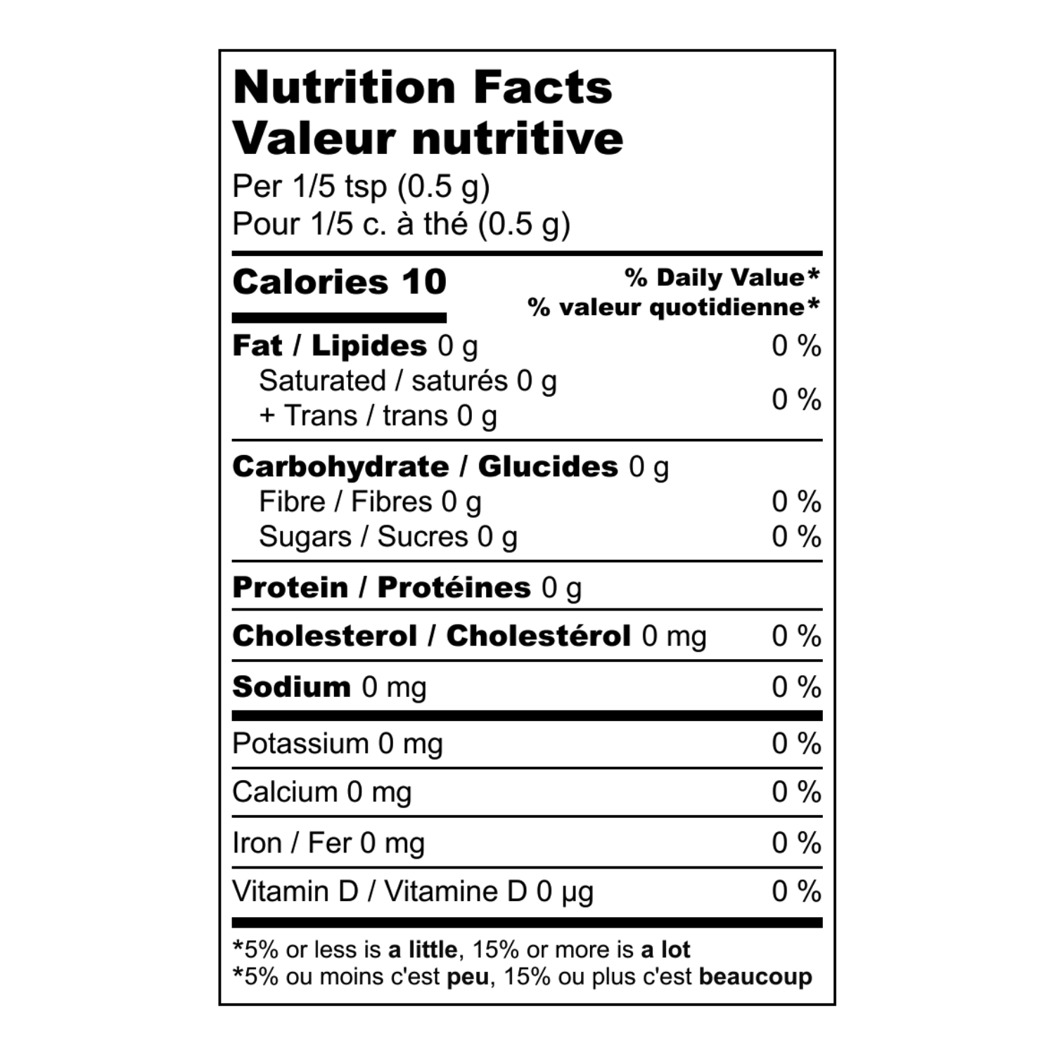 nutrition-chart-desk