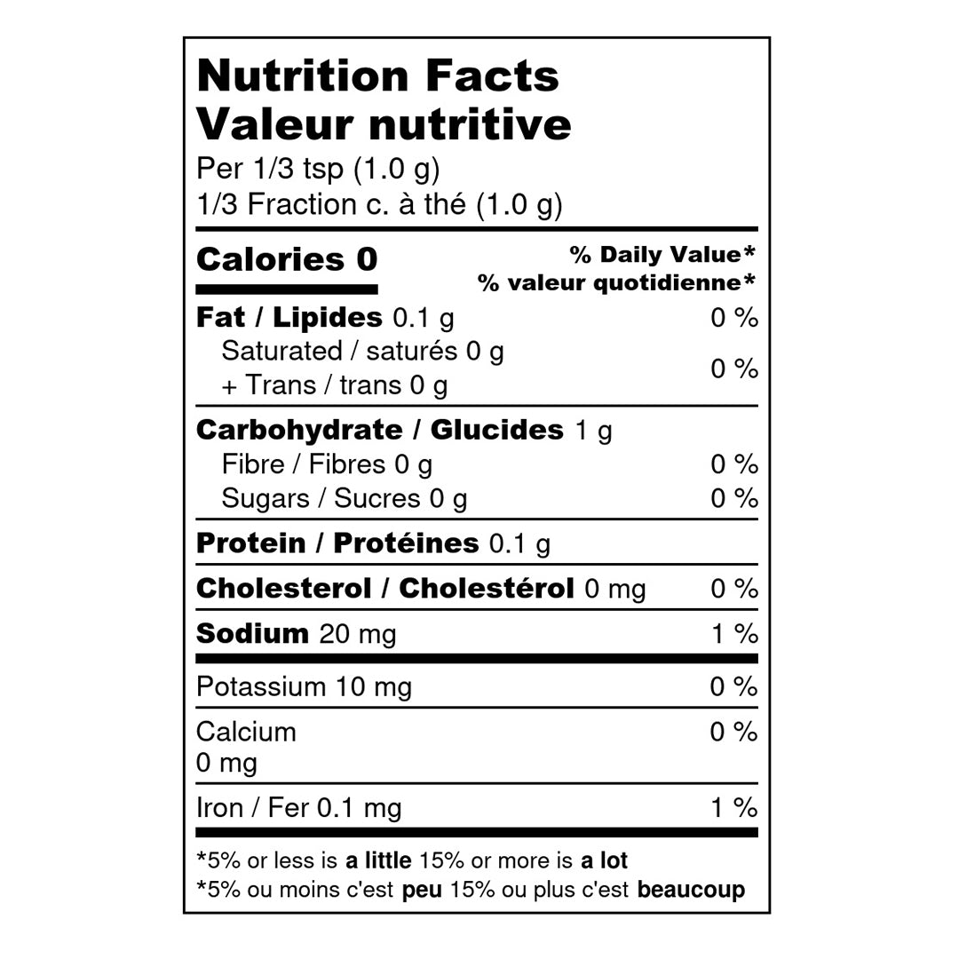 nutrition-chart-desk