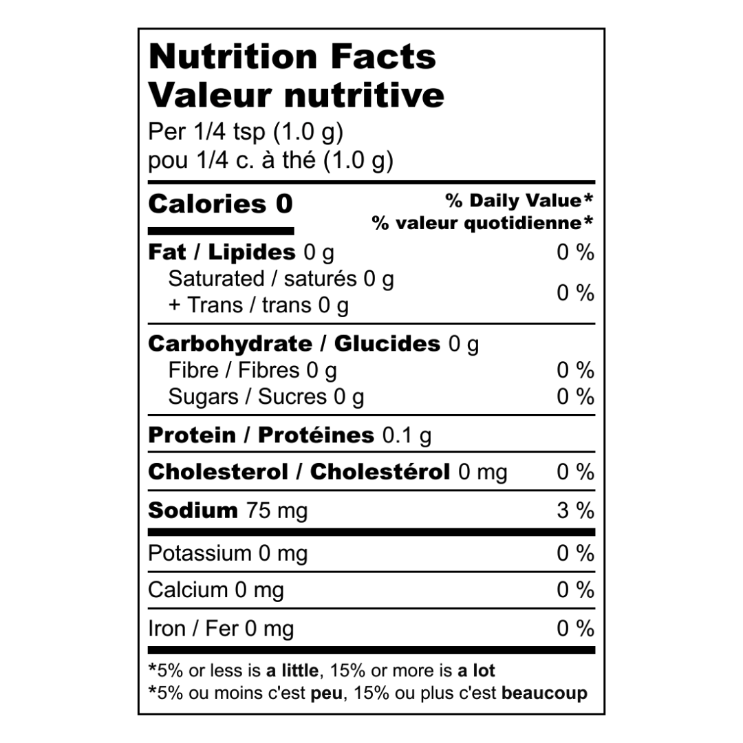 nutrition-chart-desk