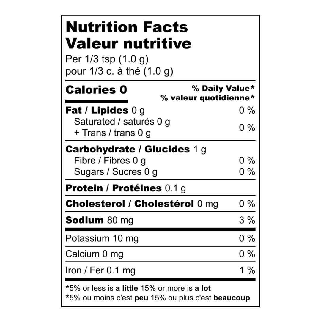 nutrition-chart-desk