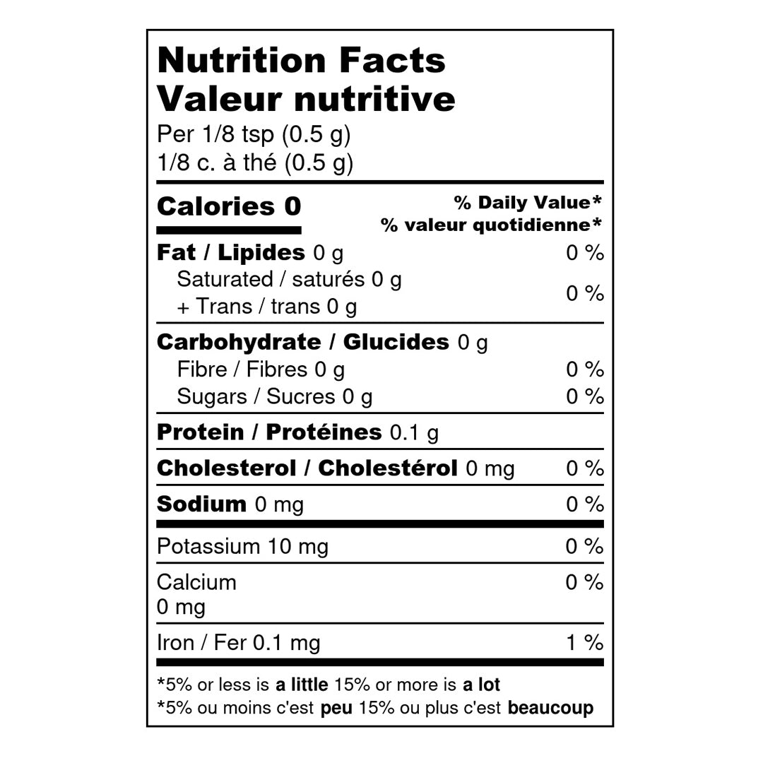 nutrition-chart-desk