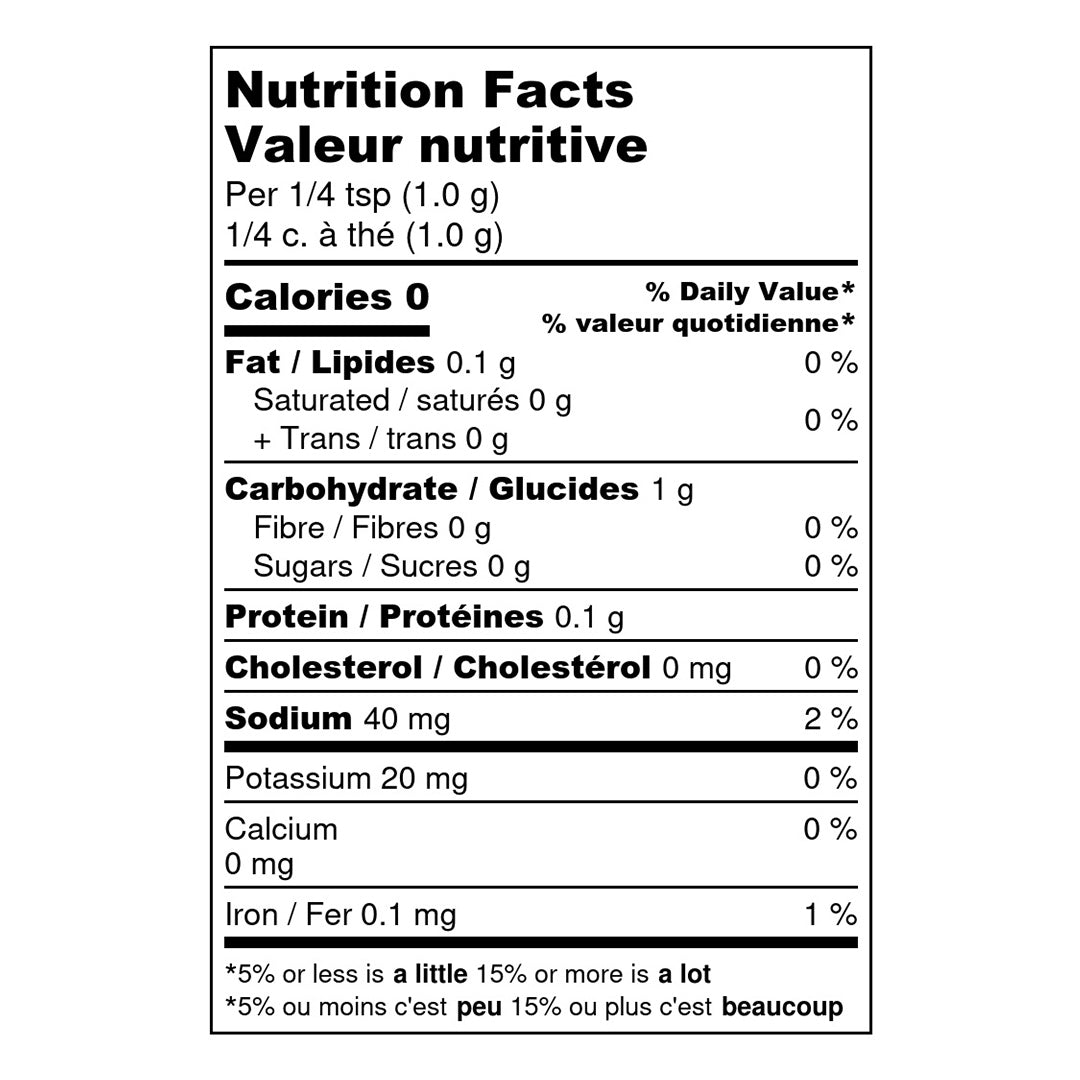 nutrition-chart-desk