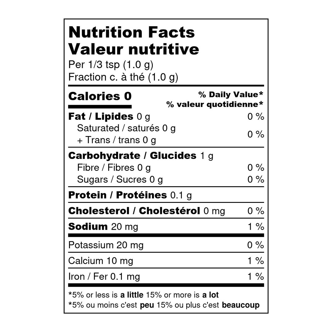 nutrition-chart-desk