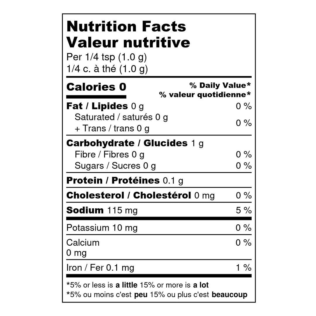 nutrition-chart-desk