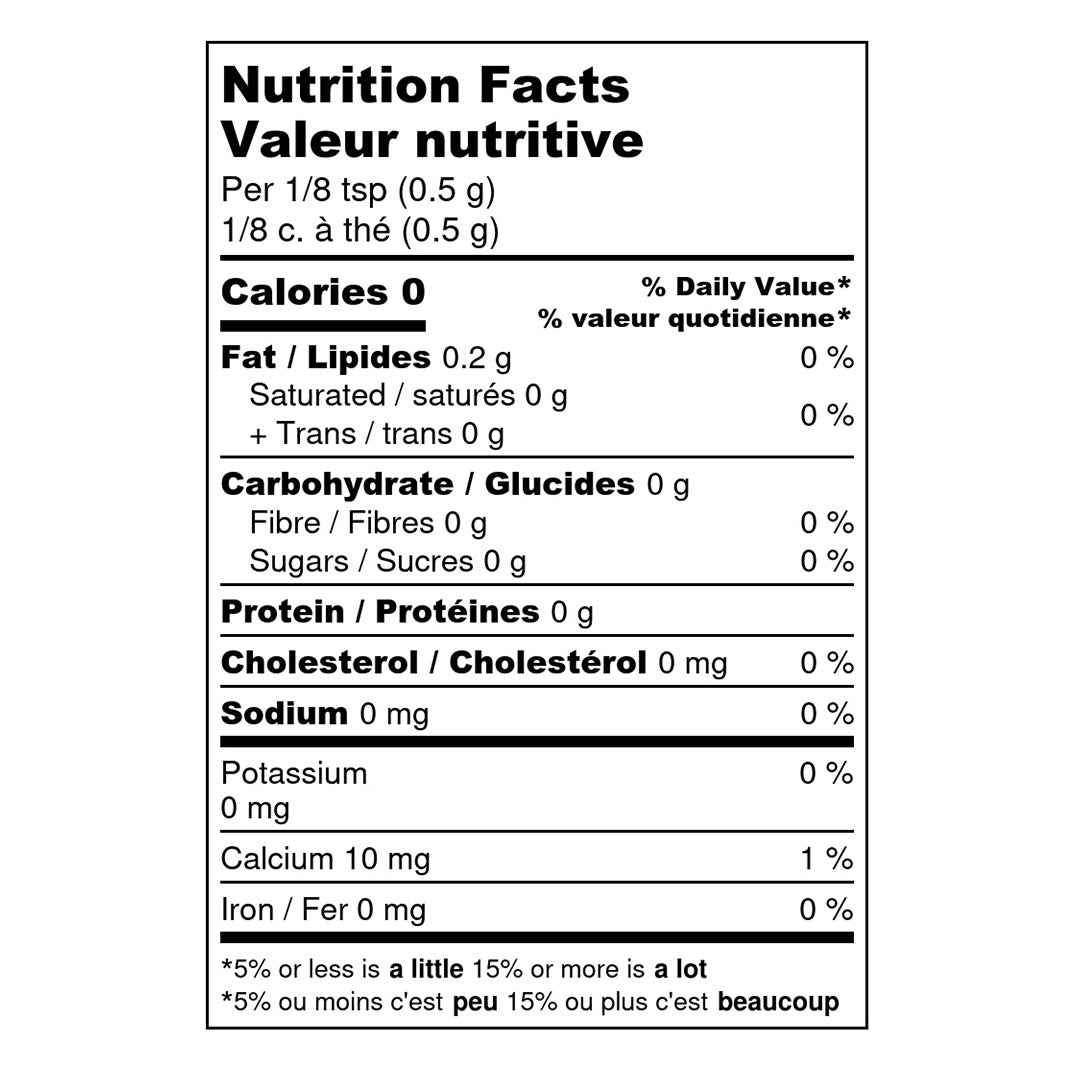 nutrition-chart-desk