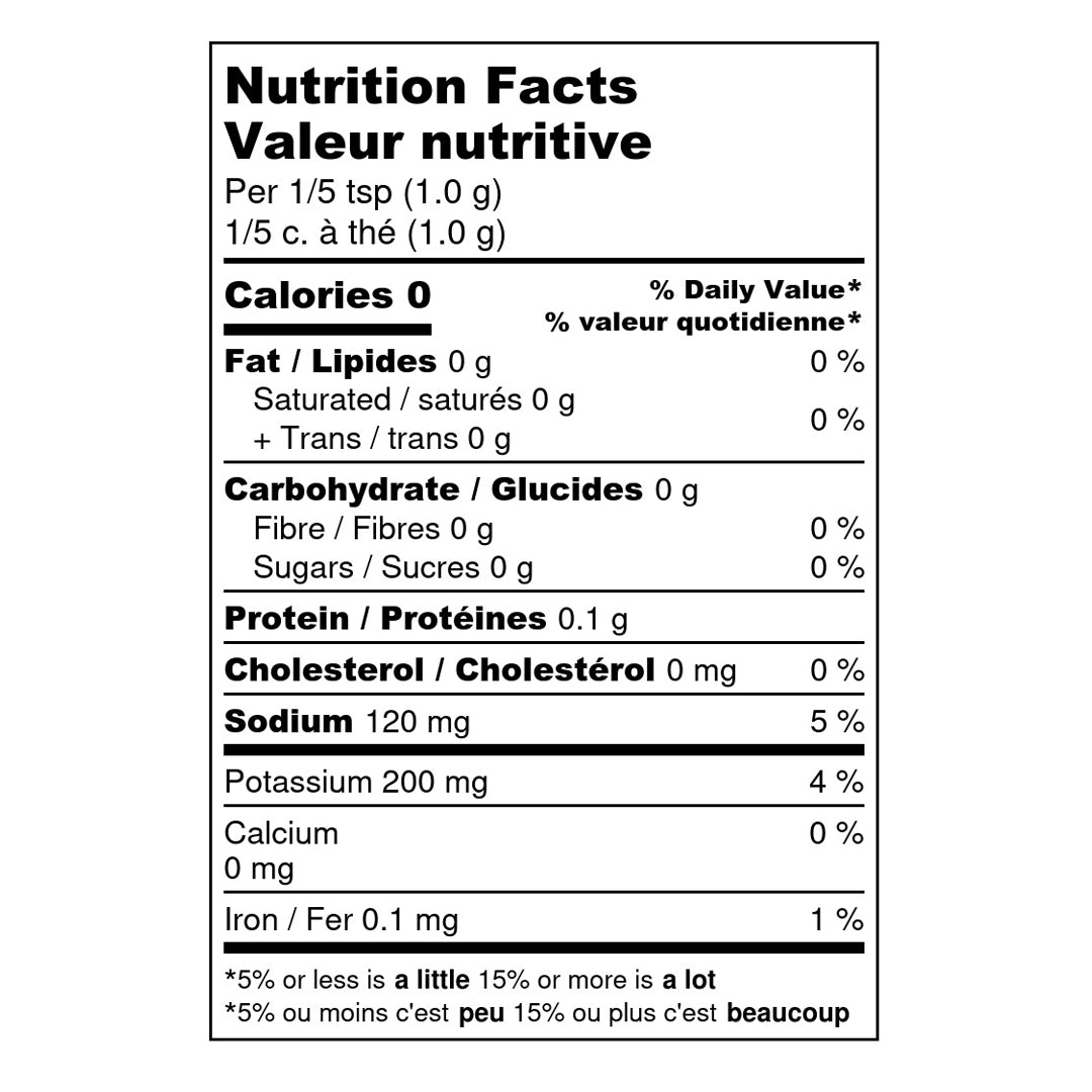 nutrition-chart-desk