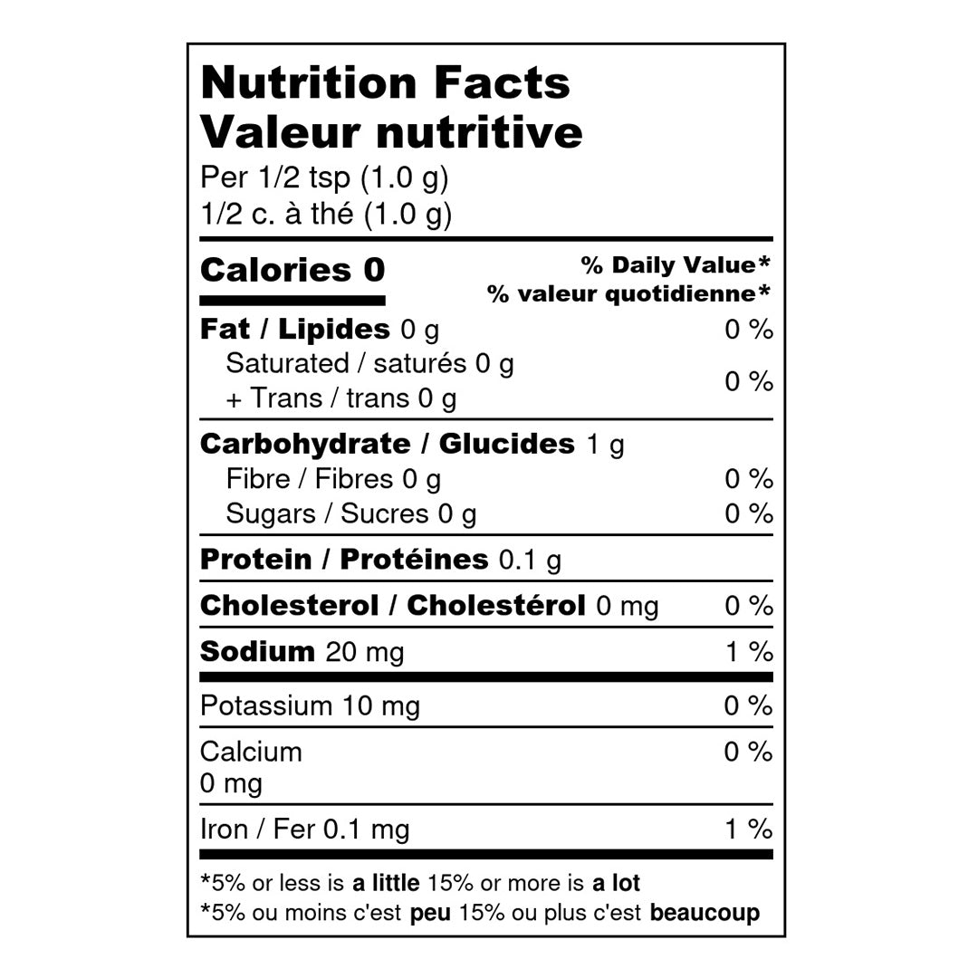 nutrition-chart-desk