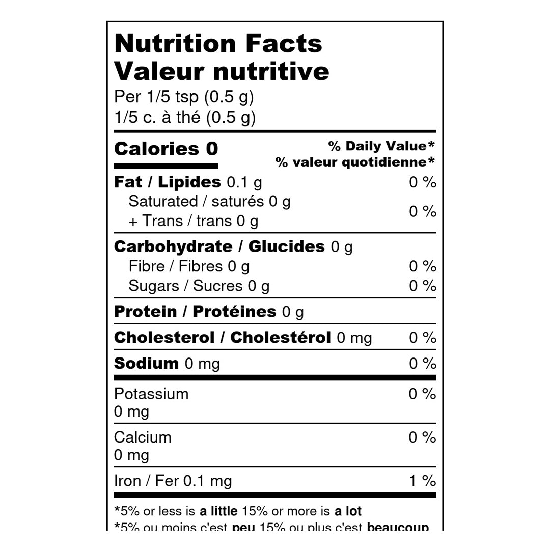 nutrition-chart-desk