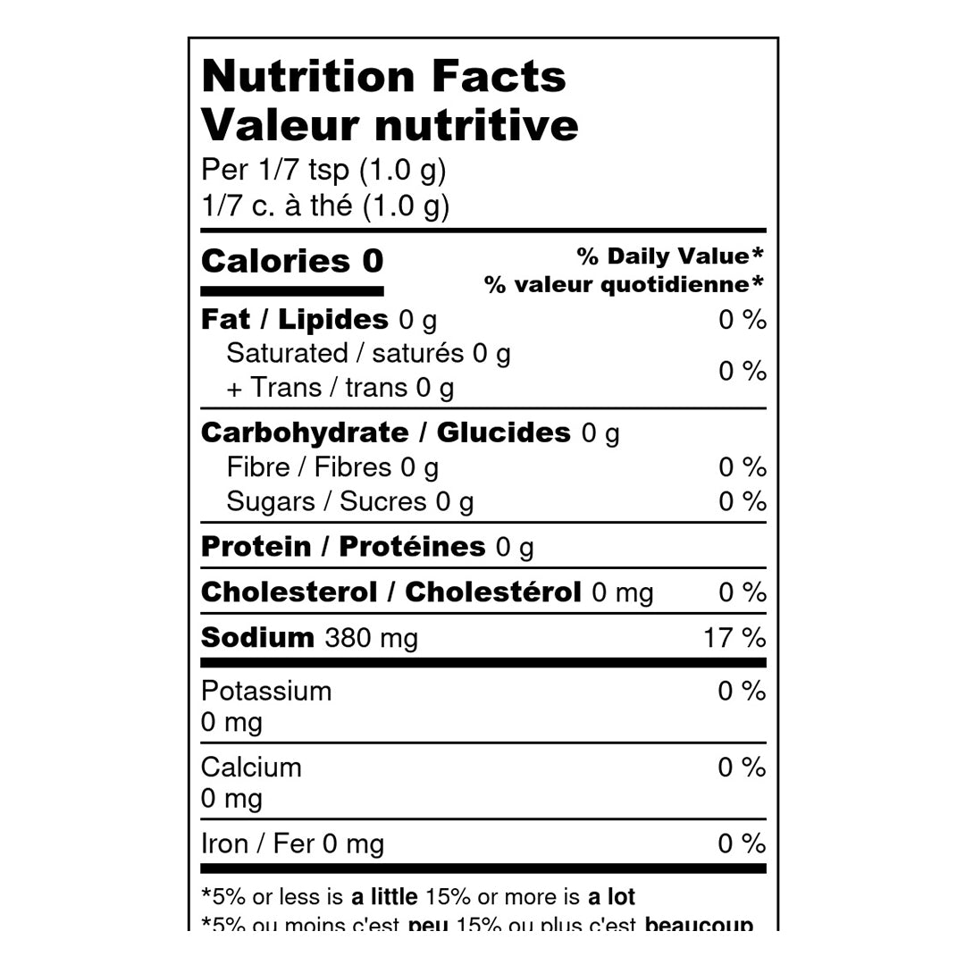 nutrition-chart-desk