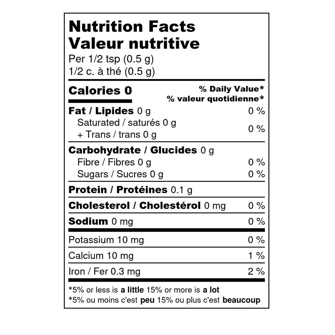 nutrition-chart-desk