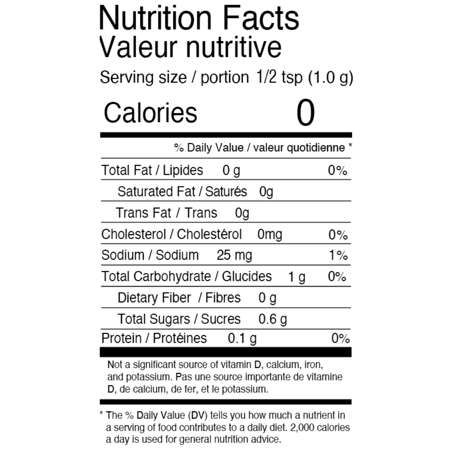 nutrition-chart-desk