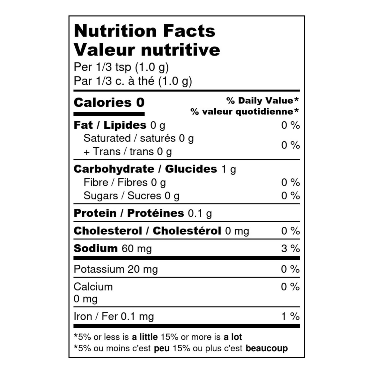 nutrition-chart-desk