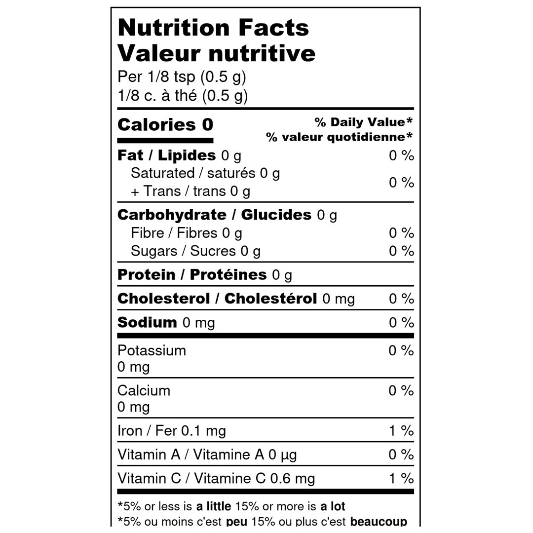 nutrition-chart-desk