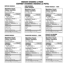 Load image into Gallery viewer, INDIAN CHARMS 6-PACK SPICE SET