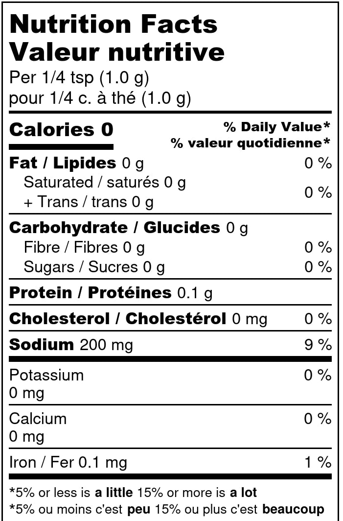 nutrition-chart-desk