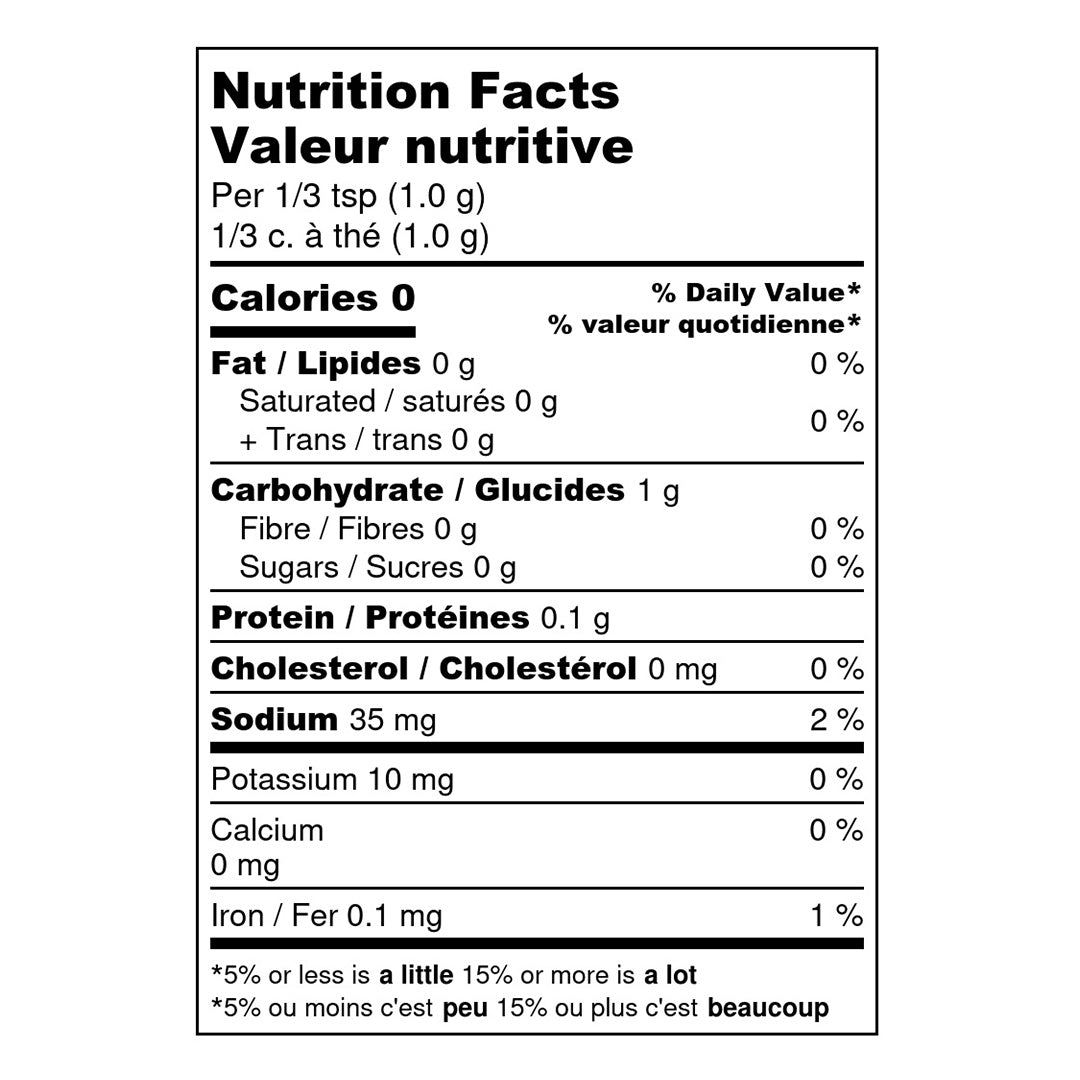 nutrition-chart-desk