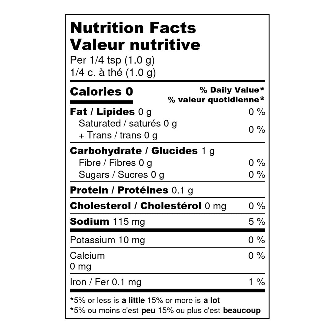 nutrition-chart-desk