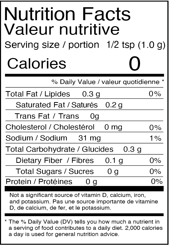 nutrition-chart-desk