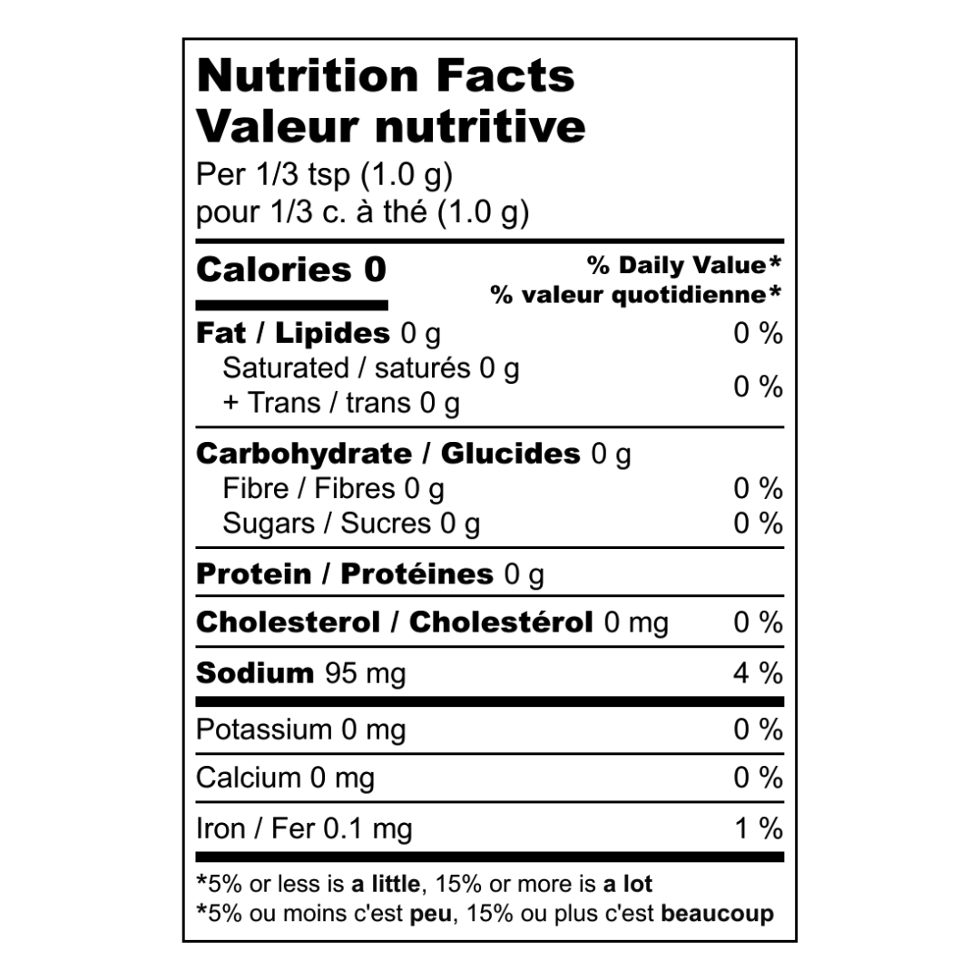 nutrition-chart-desk