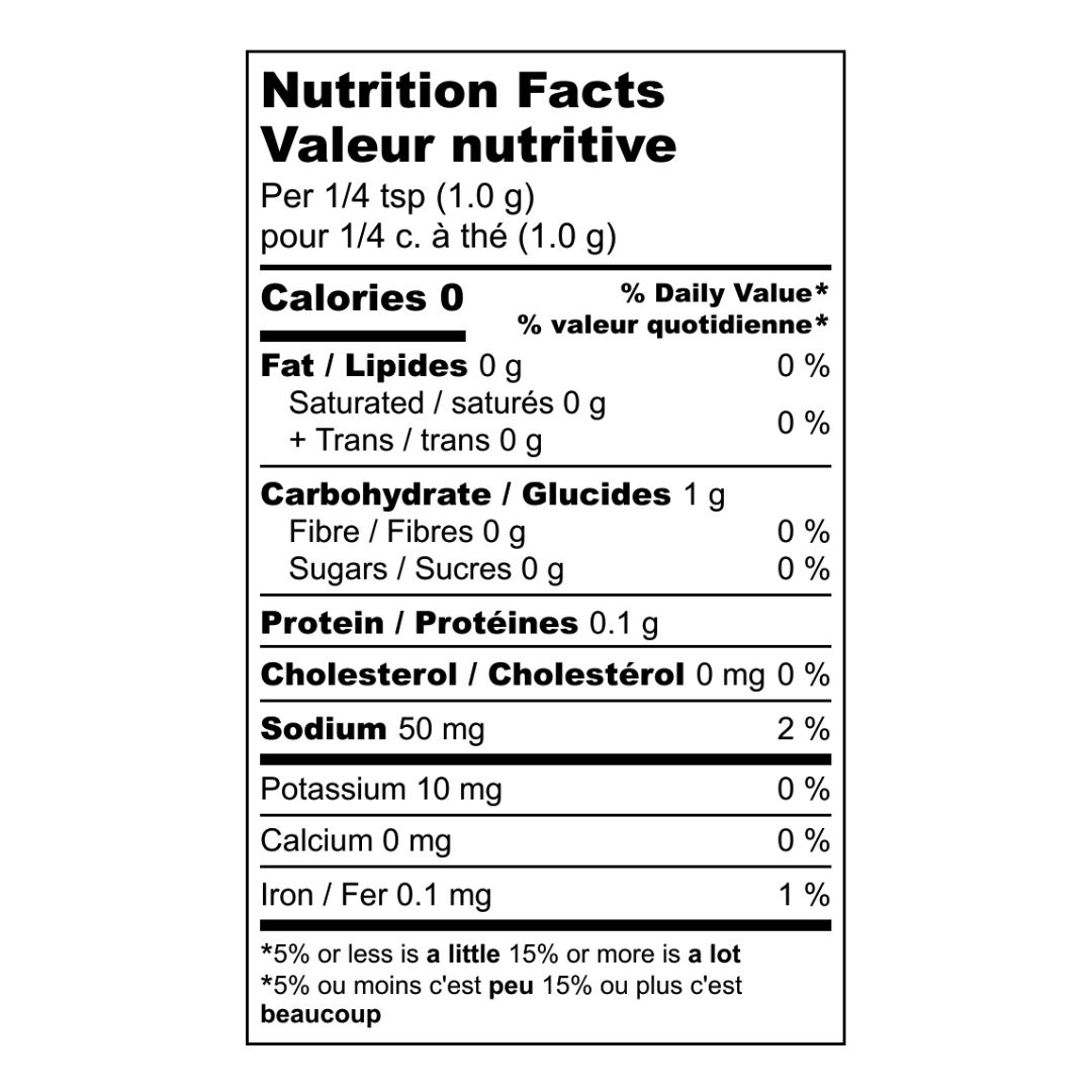 nutrition-chart-desk