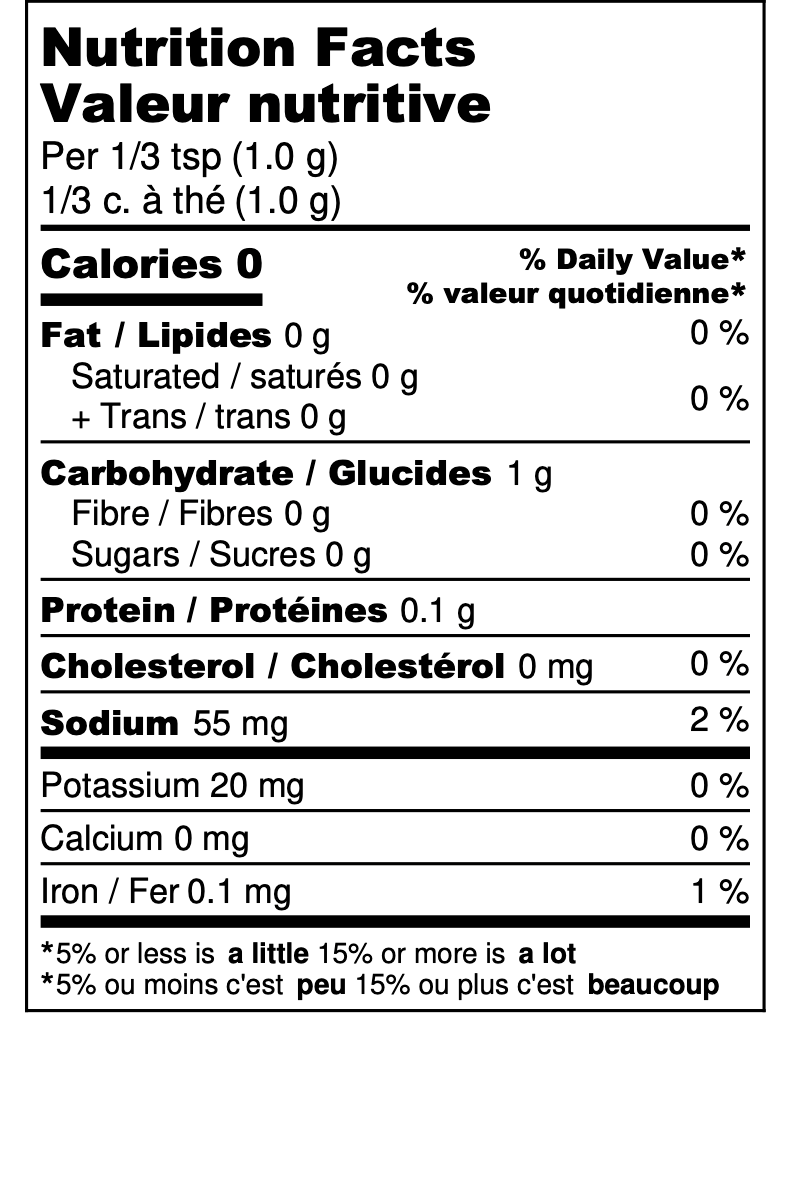 nutrition-chart-desk