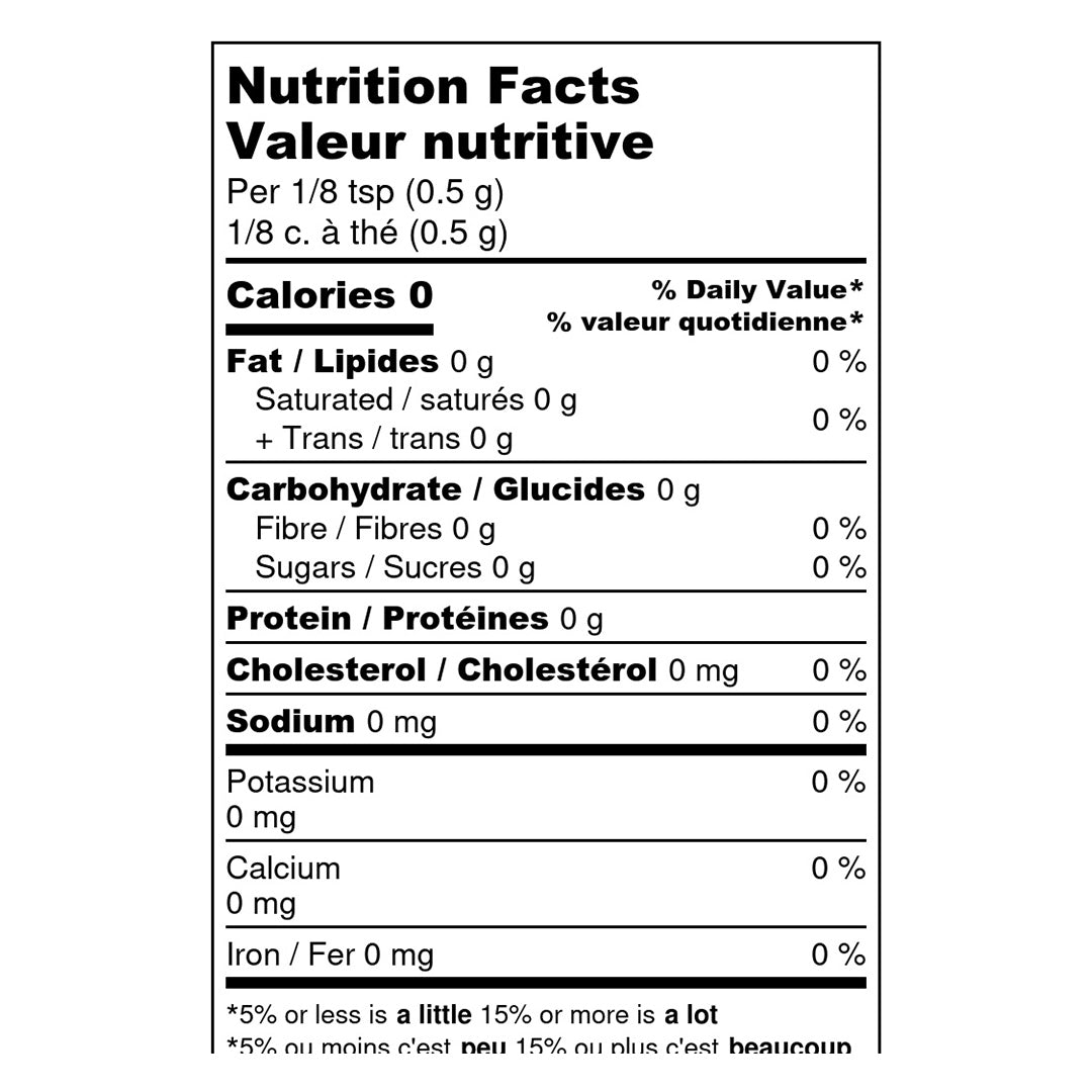 nutrition-chart-desk