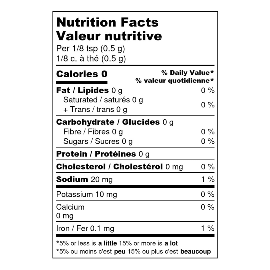 nutrition-chart-desk