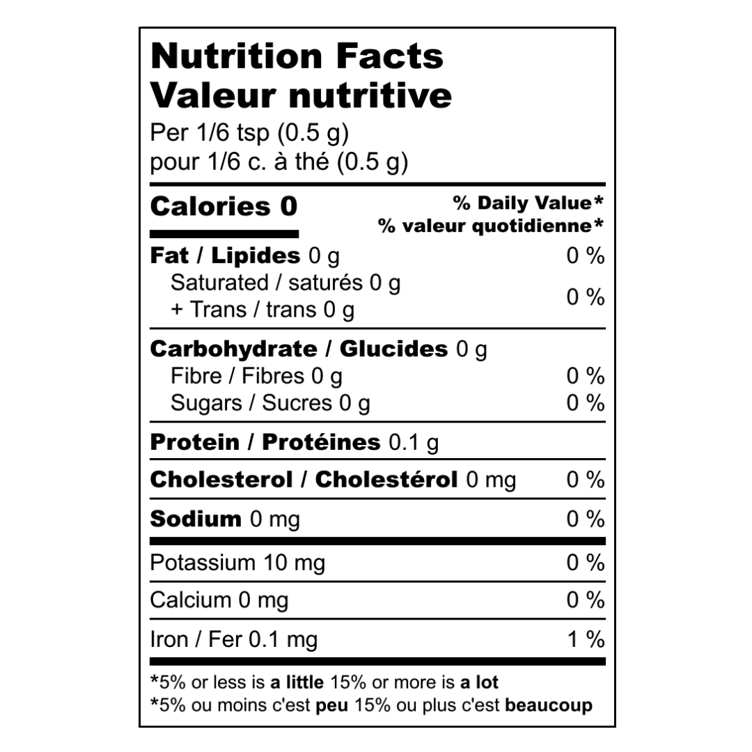 nutrition-chart-desk