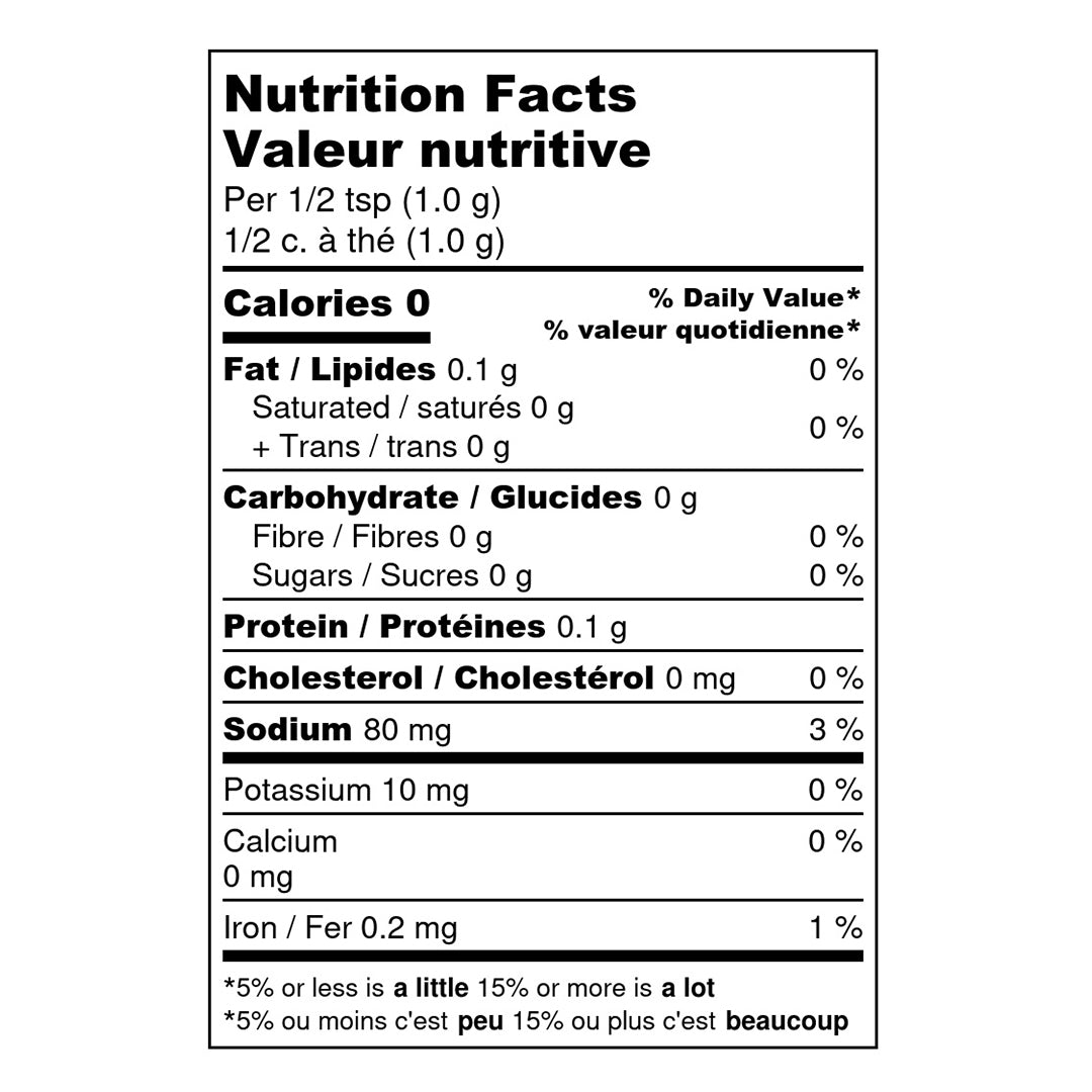 nutrition-chart-desk