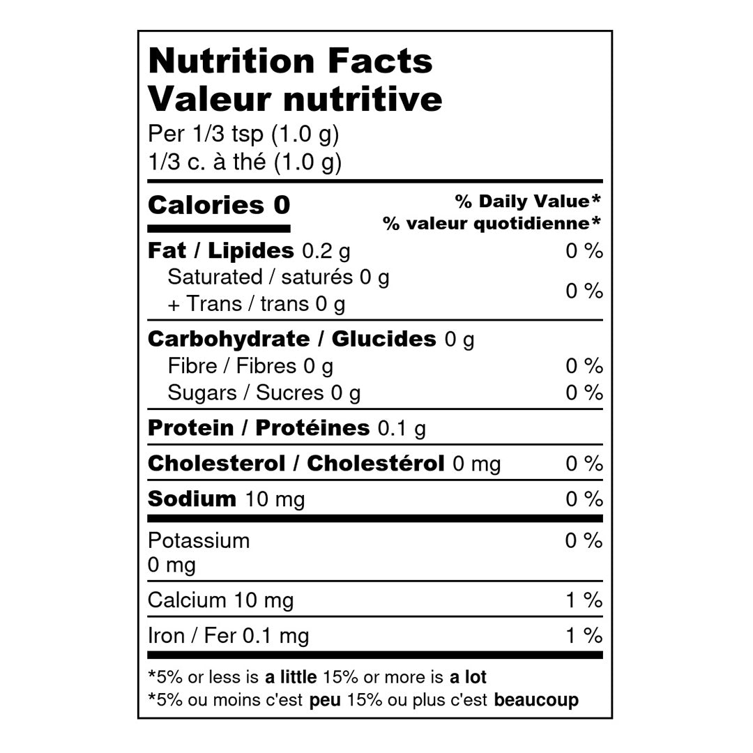 nutrition-chart-desk